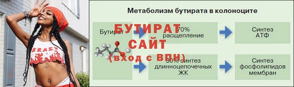 гидра Остров